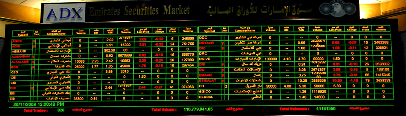 سوق أبوظبي للأوراق المالية