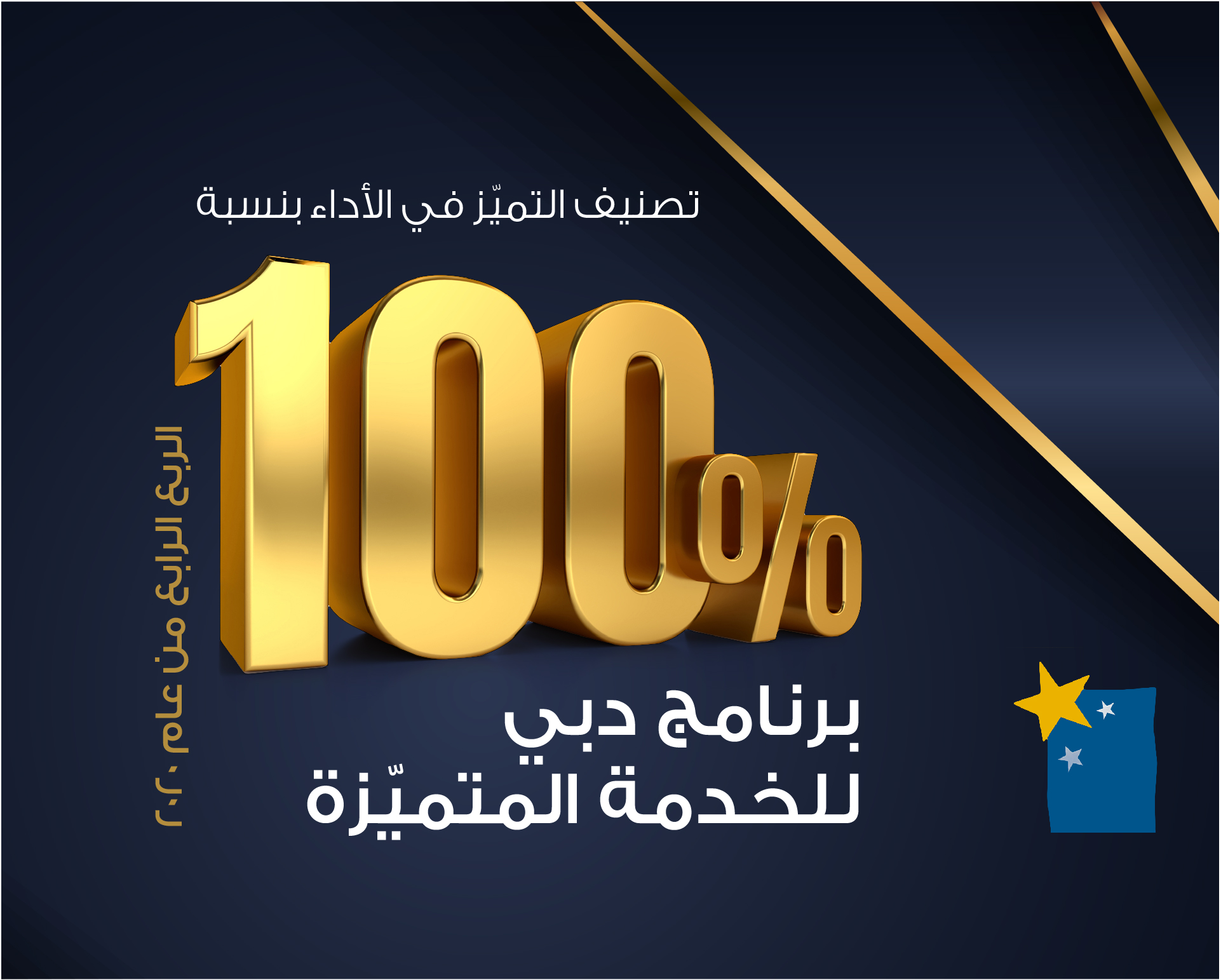 دار التمويل للأوراق المالية تحصل على تصنيف التميّز في الأداء بنسبة 100٪ للربع الرابع من عام 2020